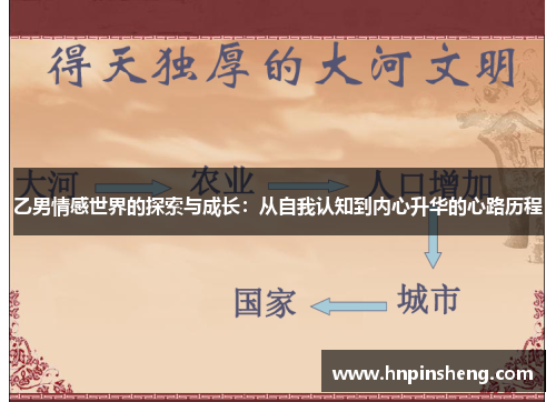 乙男情感世界的探索与成长：从自我认知到内心升华的心路历程