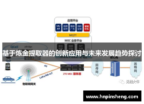 基于炼金提取器的创新应用与未来发展趋势探讨